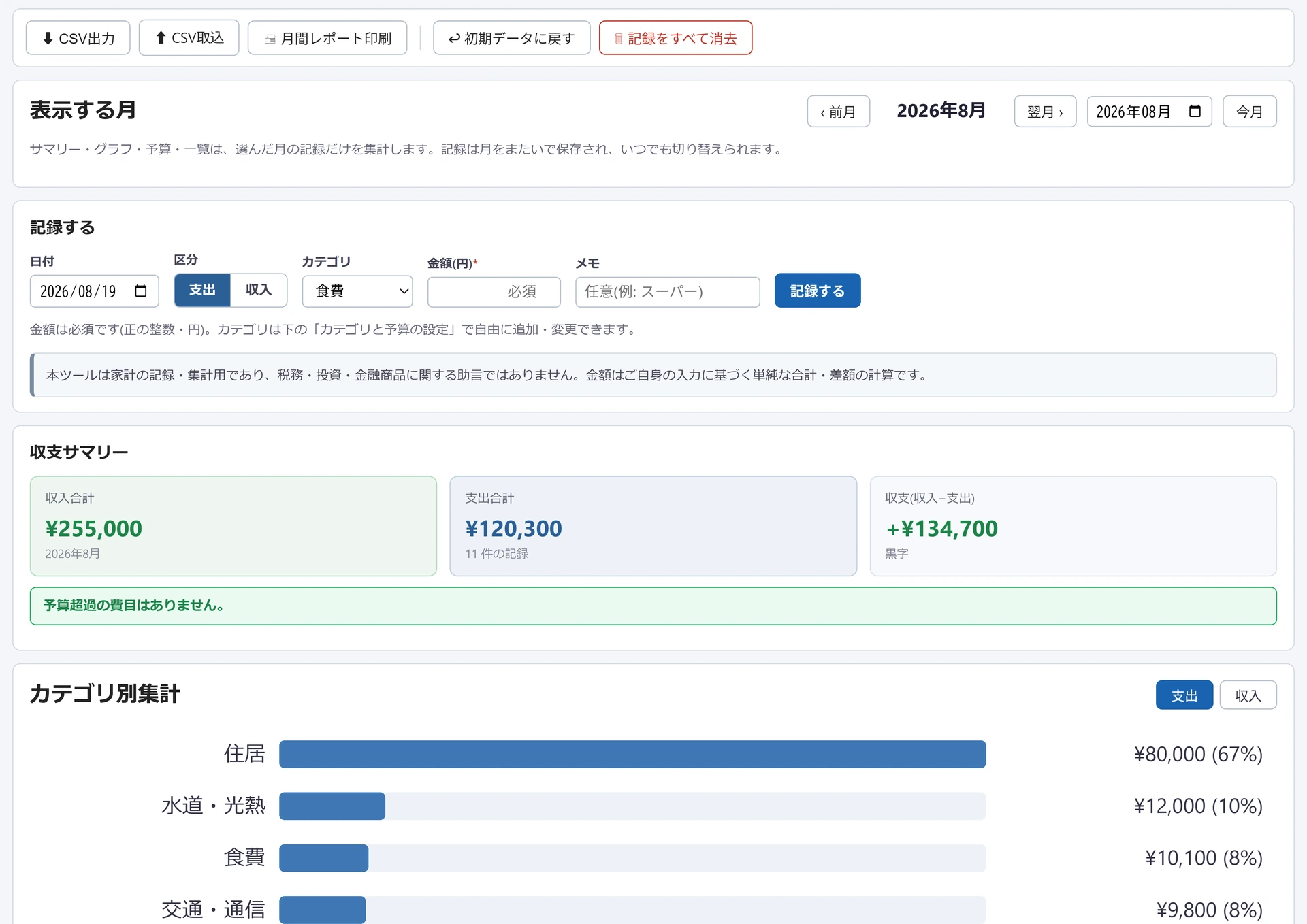 家計簿の画面。2026年8月の収支サマリーに収入合計¥255,000・支出合計¥120,300・収支+¥134,700が並び、下のカテゴリ別集計に住居67%などの横棒が出ている
